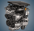 4WD 1.5 л (GW4B15L 177 л.с) 4WD 1.5 л (GW4B15L 177 л.с)